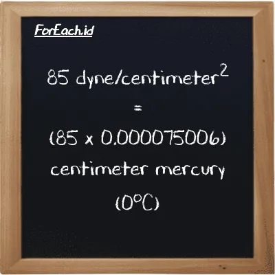 How to convert dyne/centimeter<sup>2</sup> to centimeter mercury (0<sup>o</sup>C): 85 dyne/centimeter<sup>2</sup> (dyn/cm<sup>2</sup>) is equivalent to 85 times 0.000075006 centimeter mercury (0<sup>o</sup>C) (cmHg)